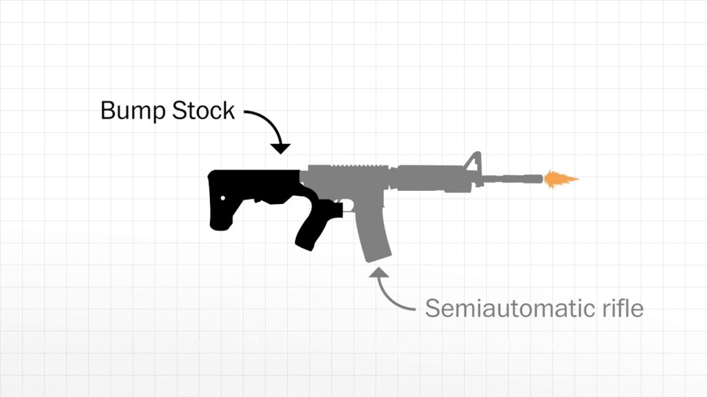 how-a-bump-stock-works